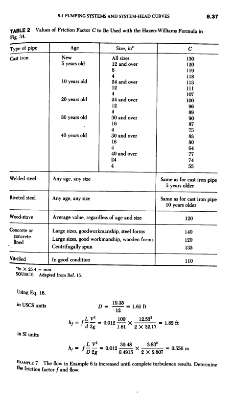 Page 8.37 of Pump Handbook.